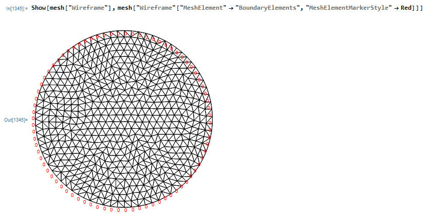 mesh showing no unique elementMarkers