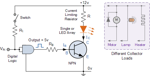 specific circuit