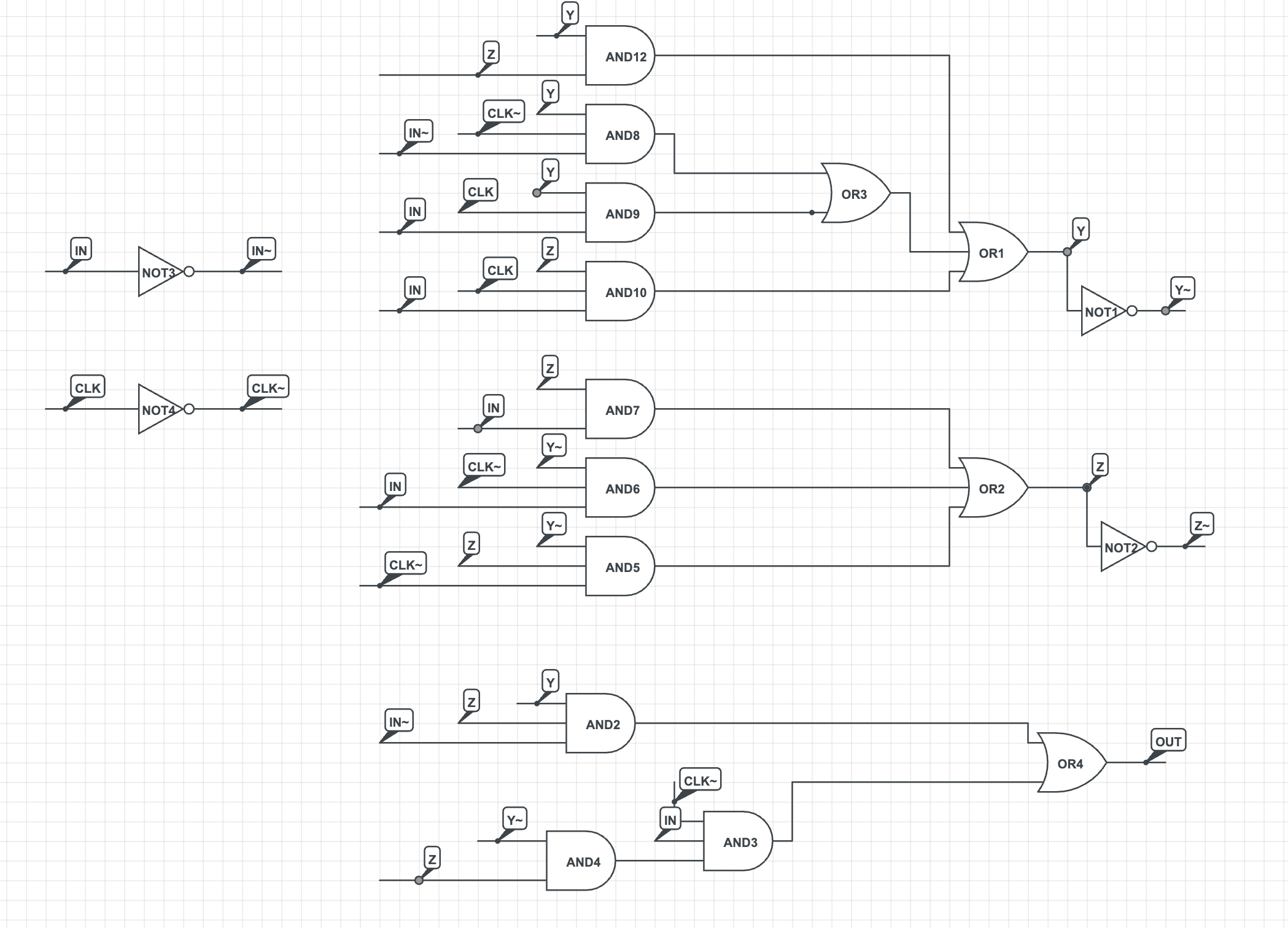 Asynchronous Circuit Design