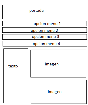 introducir la descripción de la imagen aquí