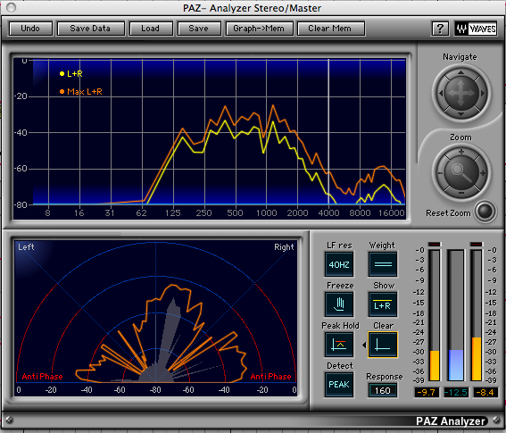 Phase scope is all over the place, but it sounds pretty nice.