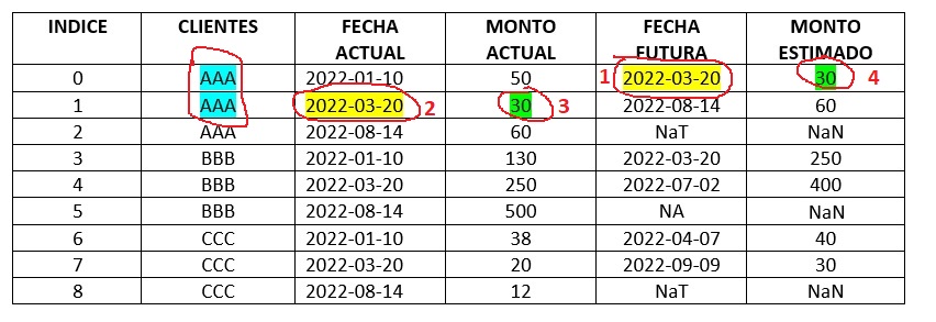 introducir la descripción de la imagen aquí