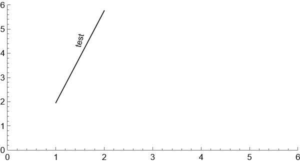 outcome for aspect ratio of 1/2