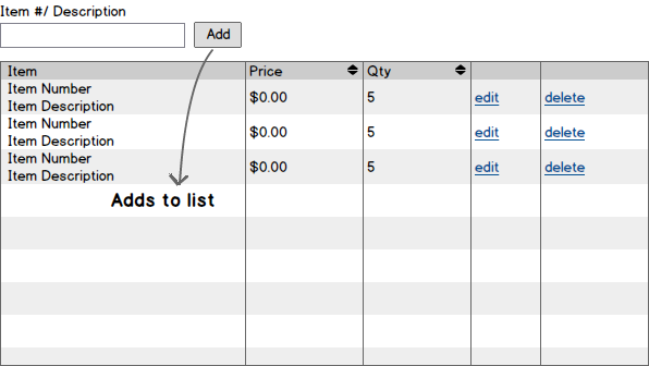 entered content gets added to a table