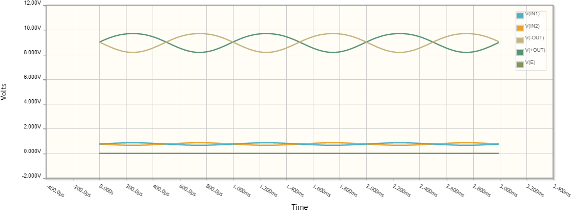 Fig. 7_2 - graphics