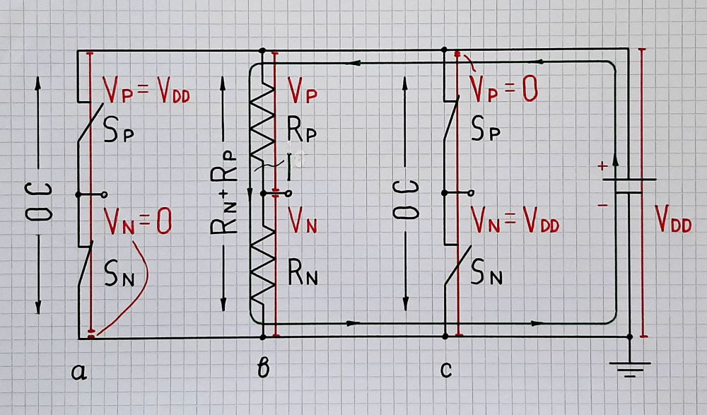 Fig. 6