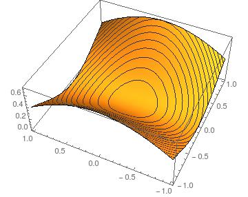 my plot