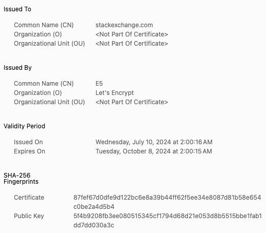 Stack Exchange Lets Encrypt Cert