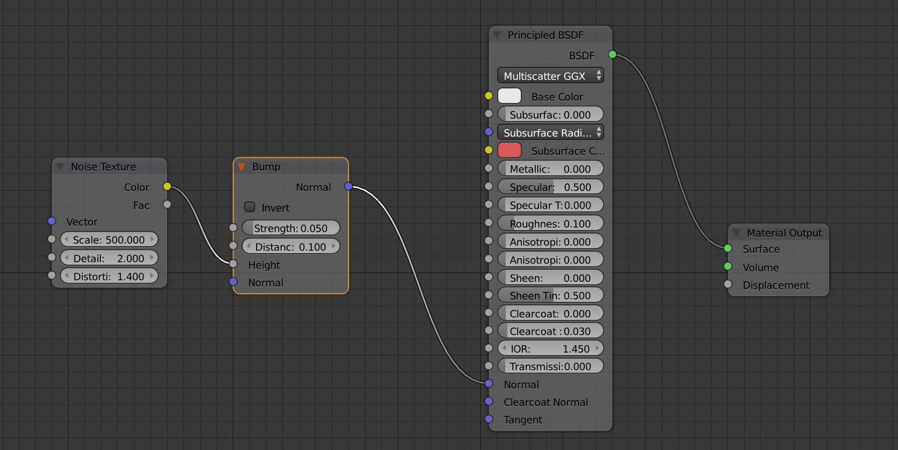 Node setup: