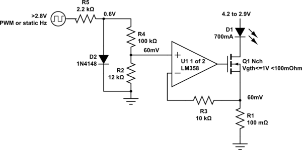 schematic