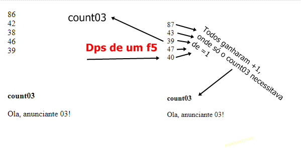 inserir a descrição da imagem aqui