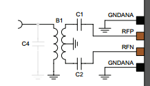 an impedance matching framework