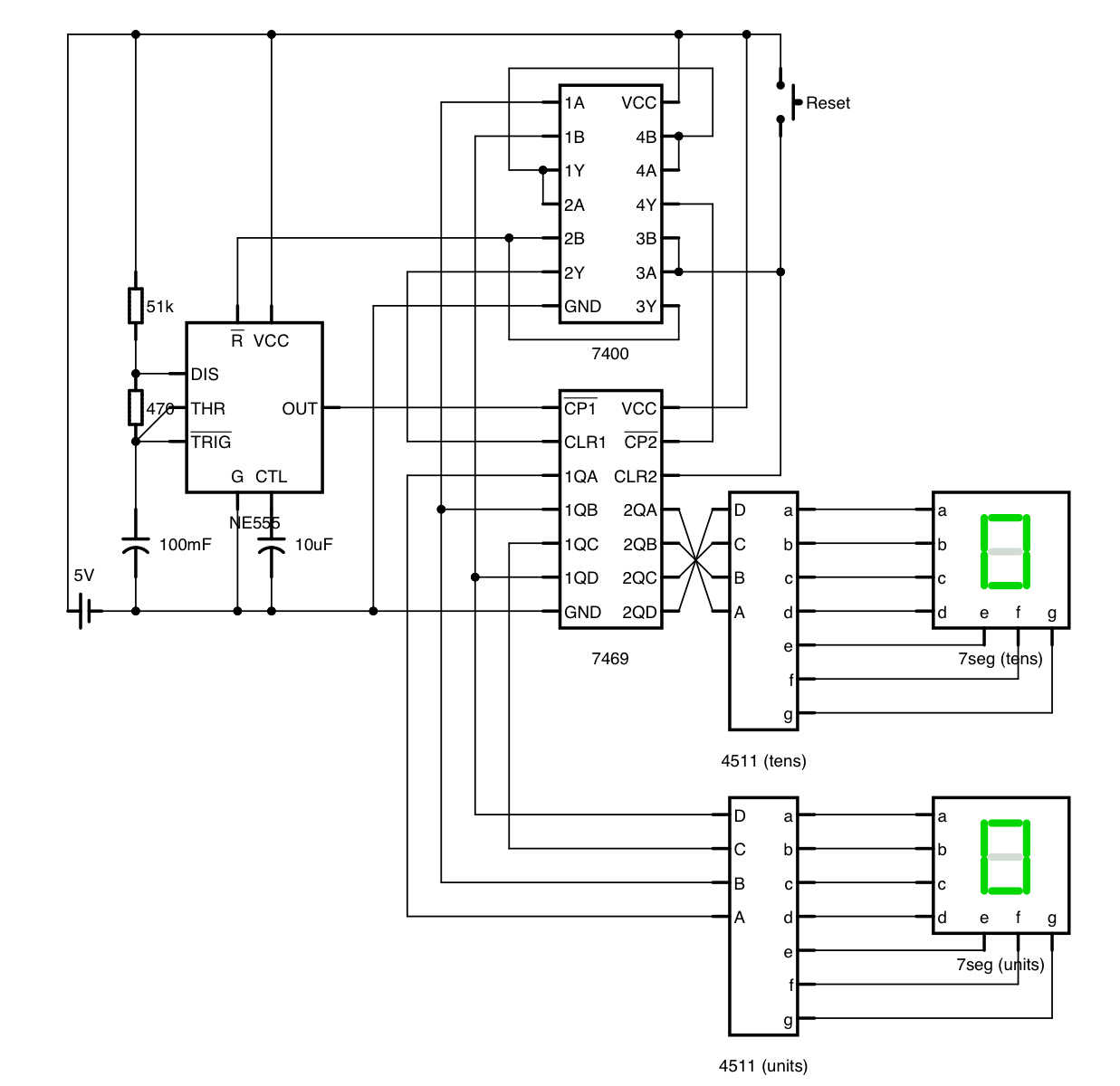 Circuit design