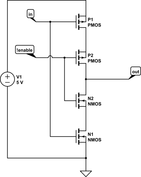 schematic