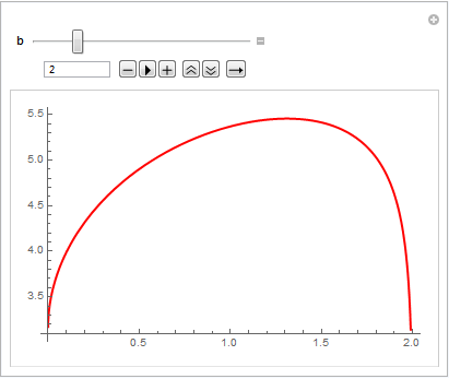 Mathematica graphics