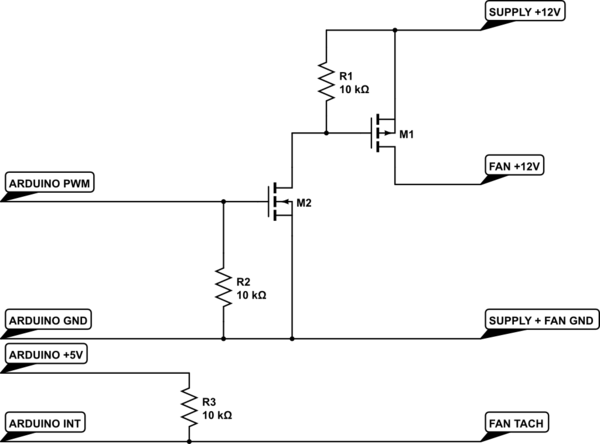 schematic