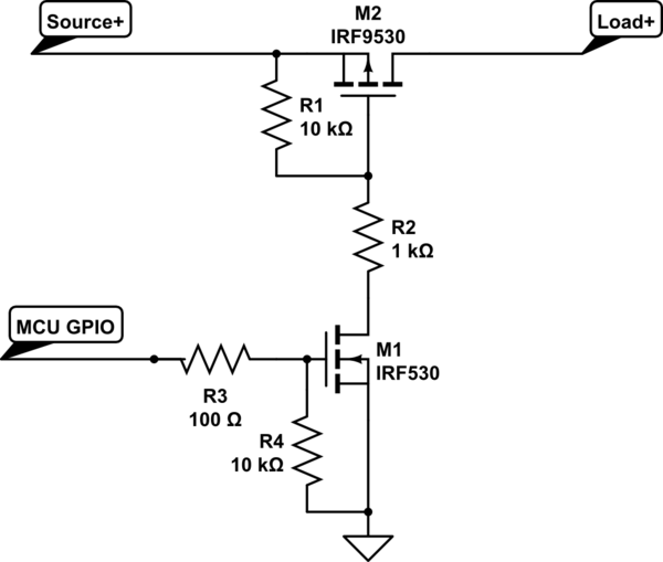 schematic