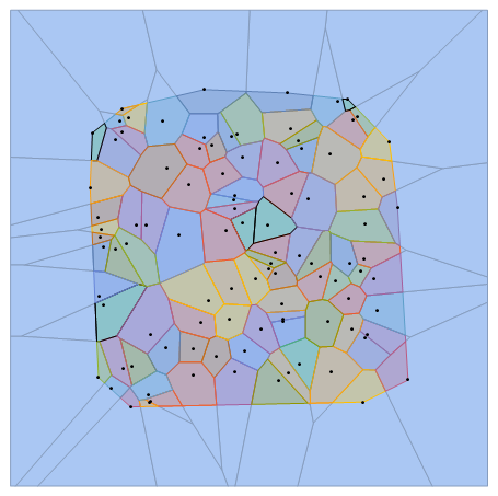 voronoi mesh with convex hull