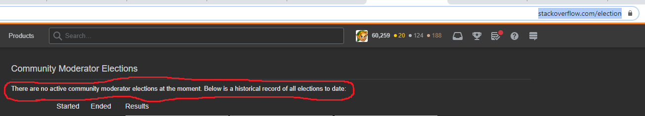 elections page saying there no active elections now