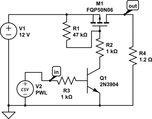 schematic