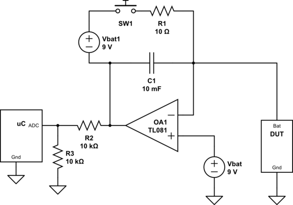 schematic