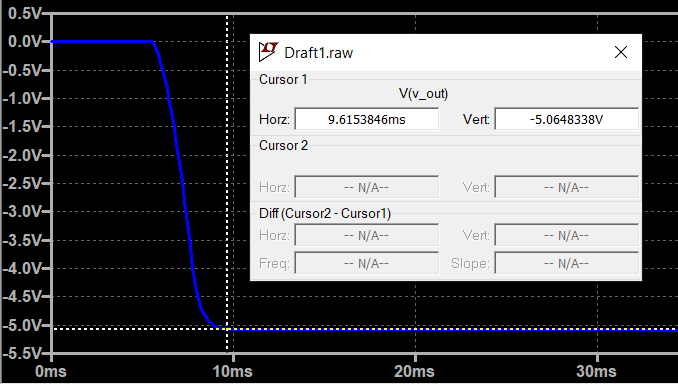 Signal Output