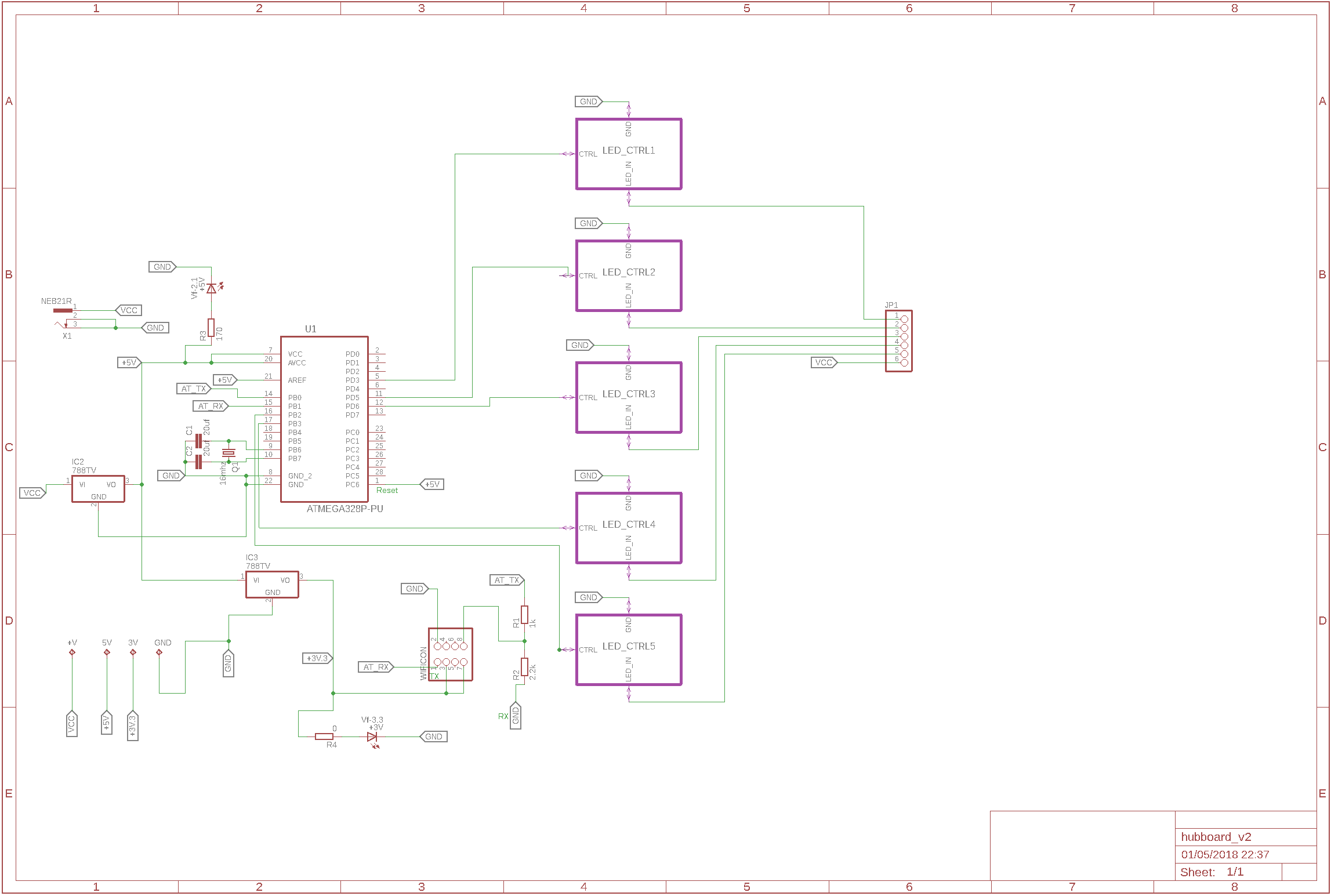 Schematic