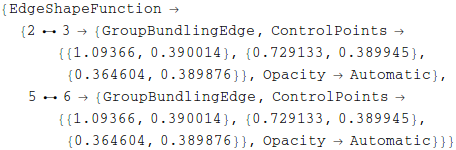 Mathematica graphics