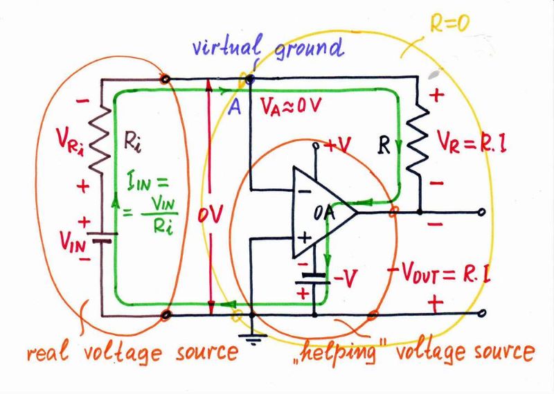 Transimpedance amplifier