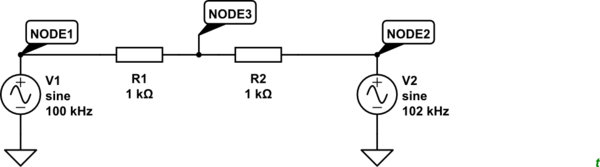 schematic