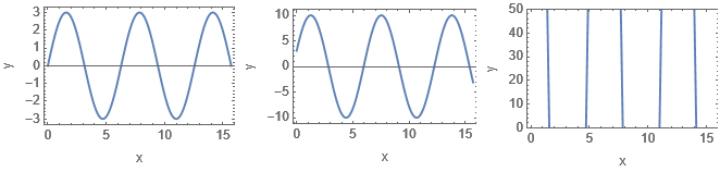 Mathematica graphics