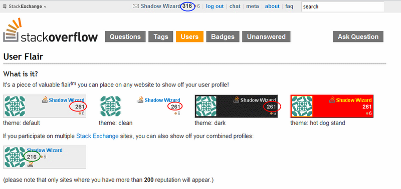 My actual reputation on Stack Overflow is 316, but my flair shows 261.