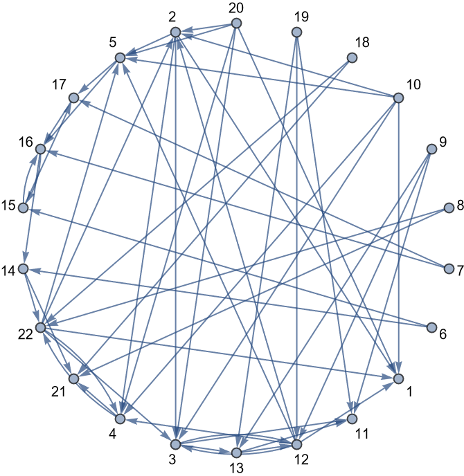 Mathematica graphics