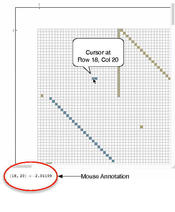 cursor at row 18 col 20