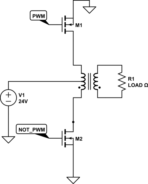 schematic