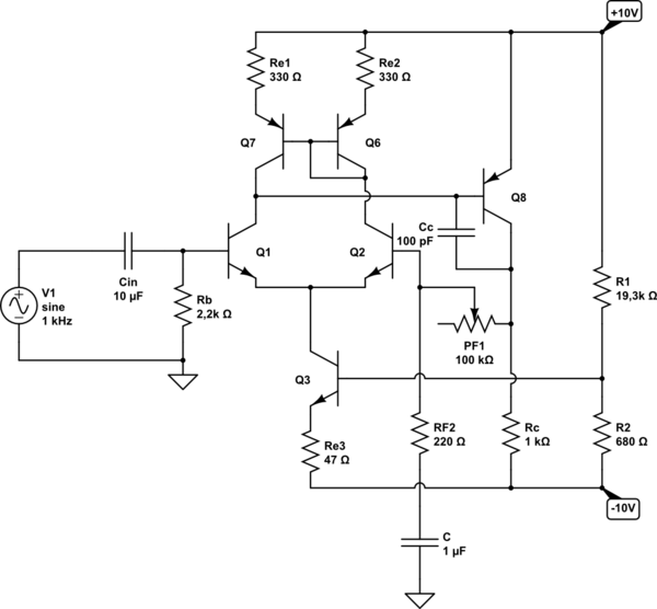 schematic