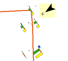 graphs do not rotate with dataframe