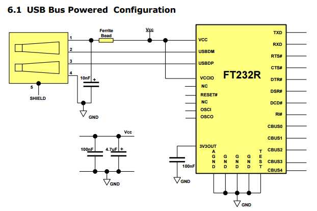 FT232 usb powered