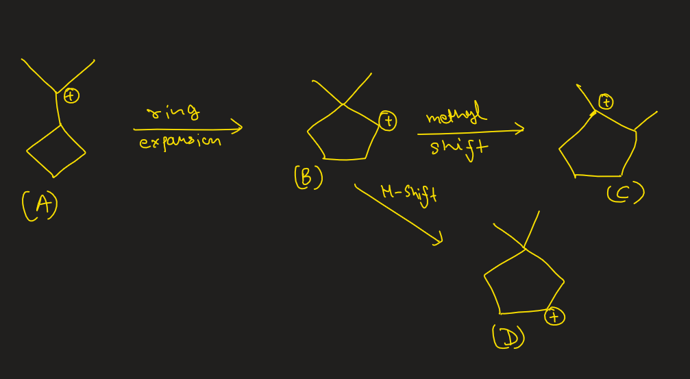 chemical reaction