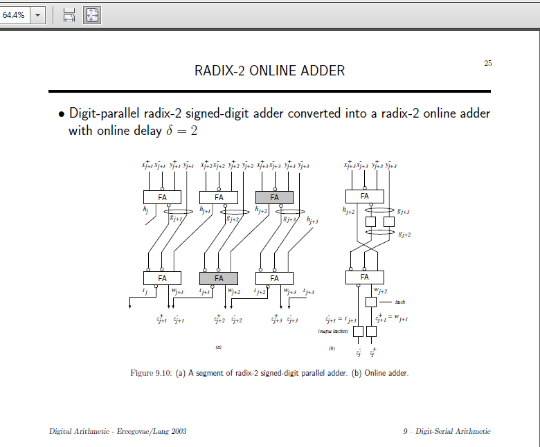 Hardware example