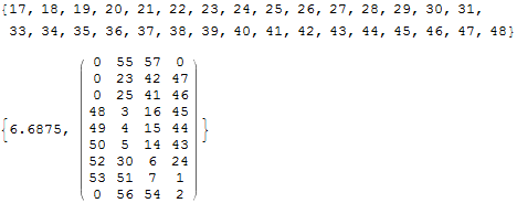 Mathematica graphics