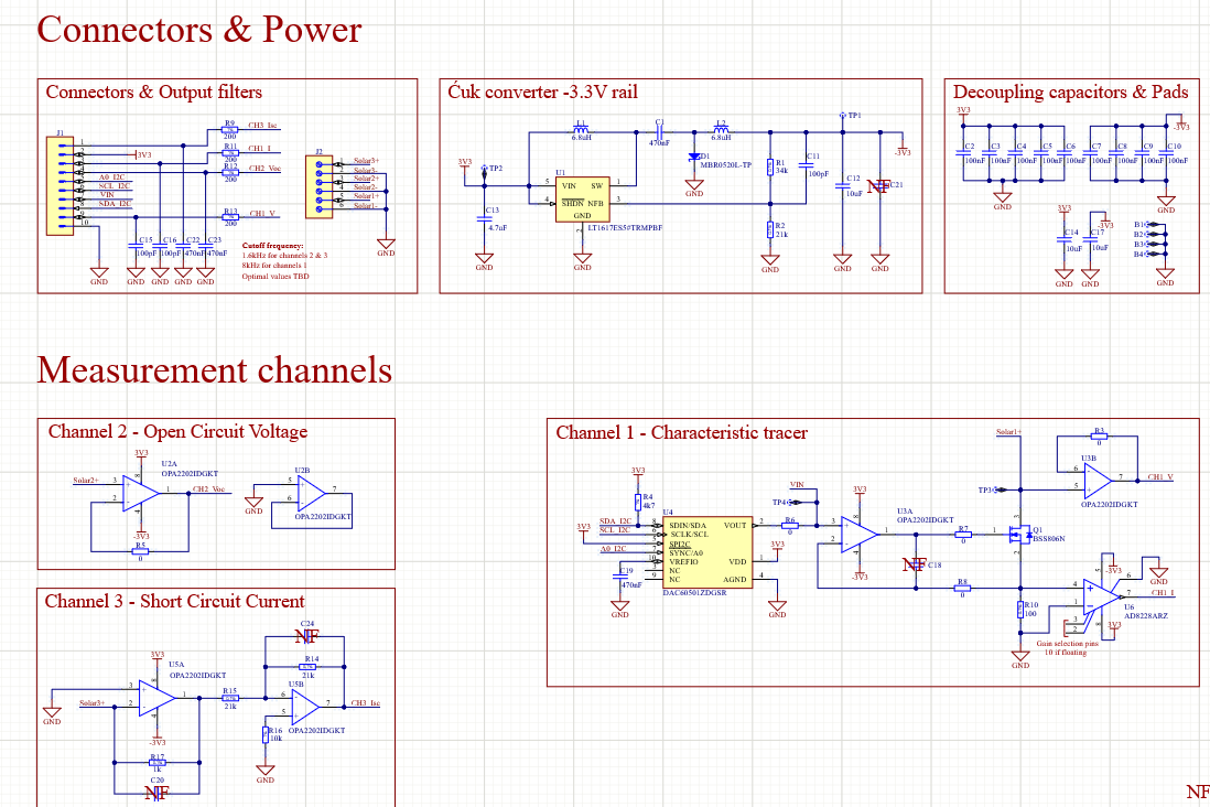 full schematic