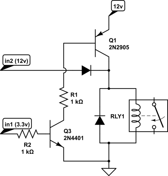 schematic