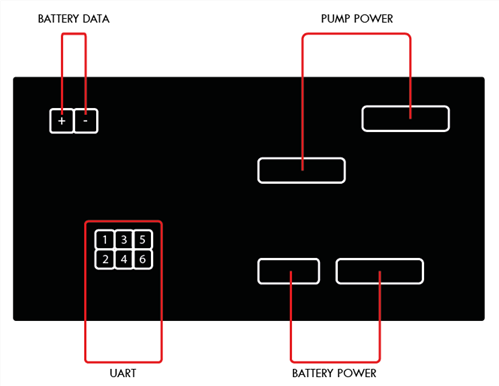 Schematic Control Panel