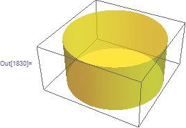 Mathematica graphics