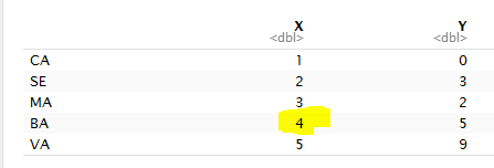 Data Set Ejemplo