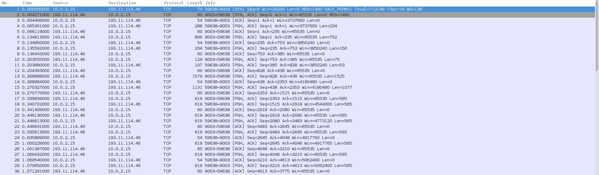 tor packet capture