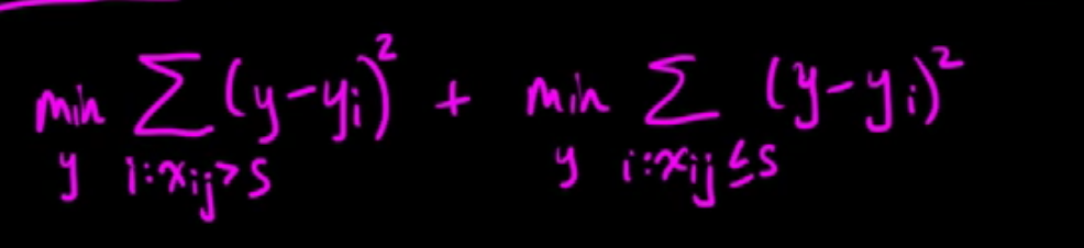 form of variance not divided by the number of points