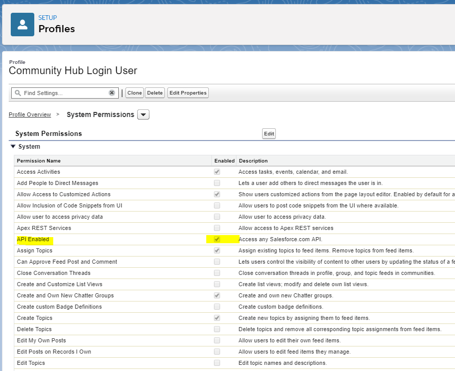 Diagram of the System Permissions settings for the Community Hub Login User