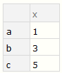 Standalone KeyTake